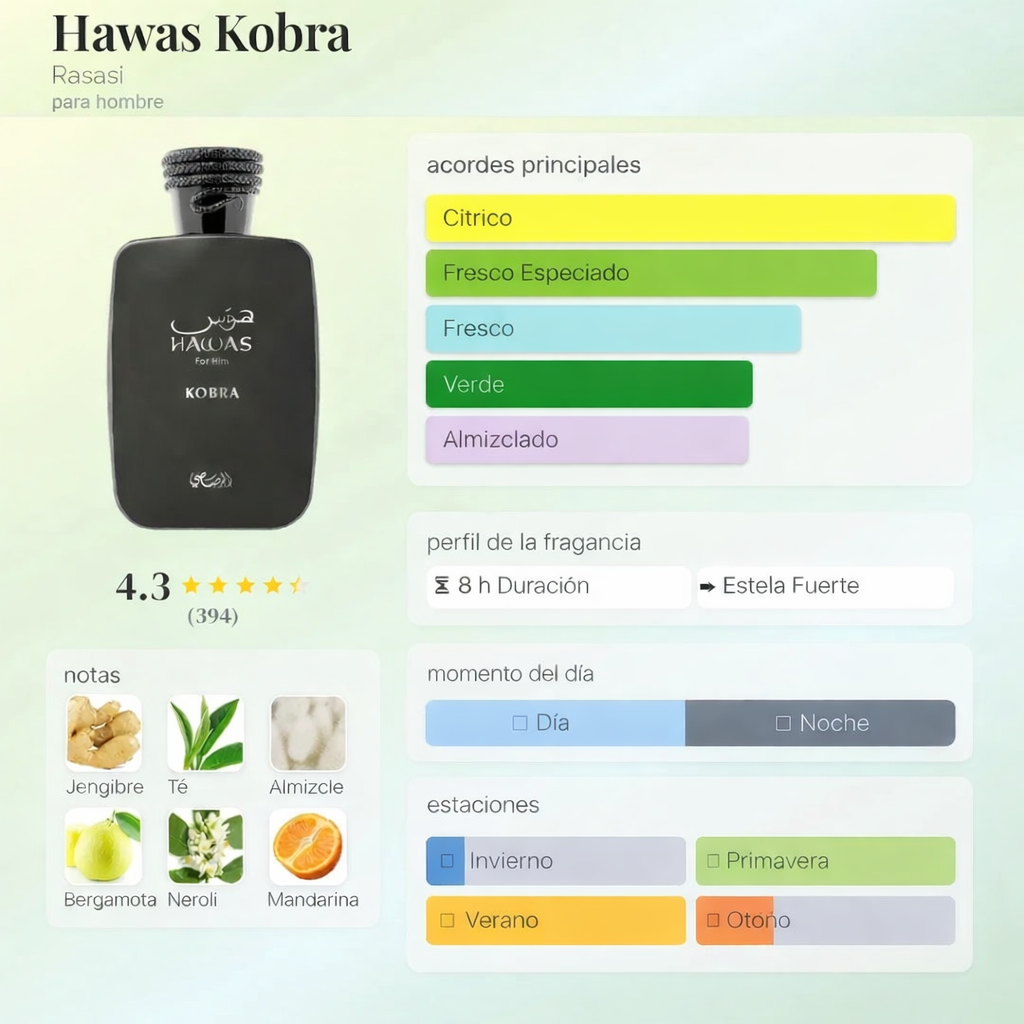Perfume para Hombre Hawas Kobra 100 ml — Rasasi