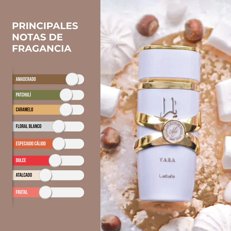 Perfume para Mujer Yara Moi  100 ml — Lattafa