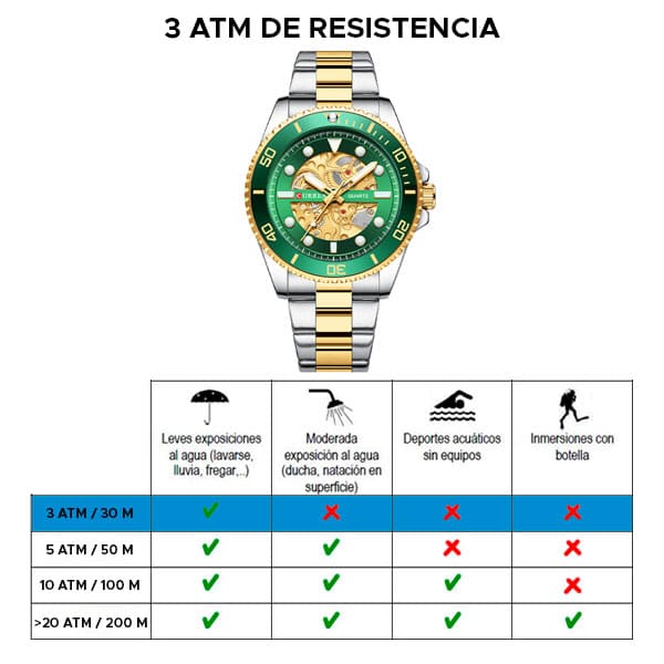 Curren 8412 Clásico - Esqueleto, Cuarzo - Acero Inoxidable